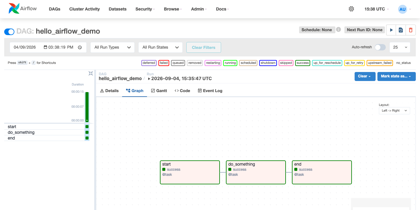 Airflow Graph View — a minimal real DAG showing start, do_something, and end as three connected tasks