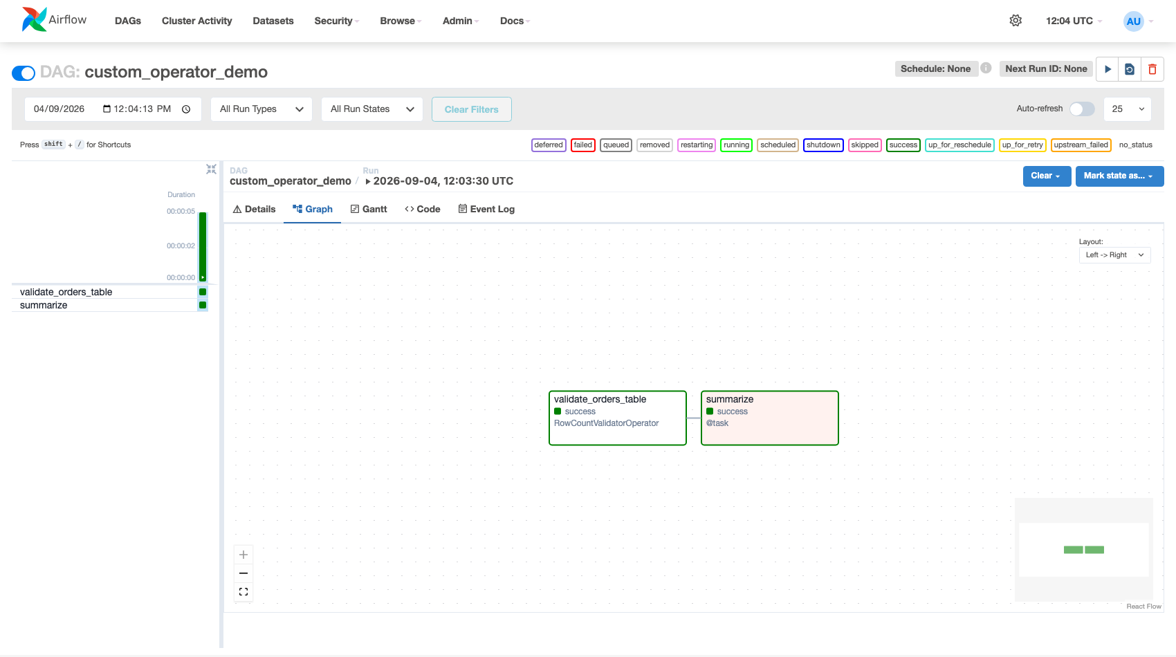 Airflow Graph View — a custom RowCountValidatorOperator task running successfully alongside a TaskFlow task