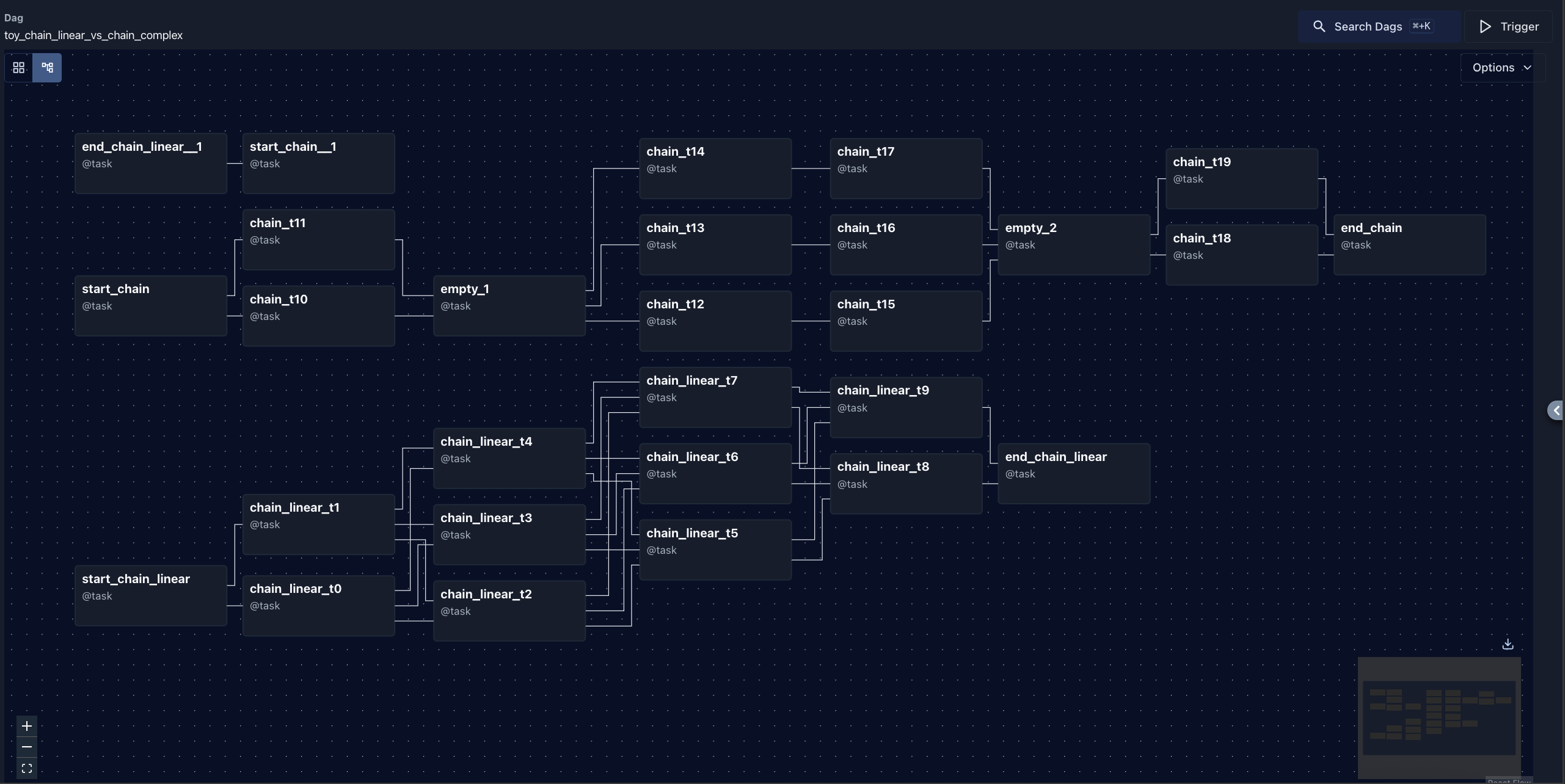 Airflow Web UI — Graph View