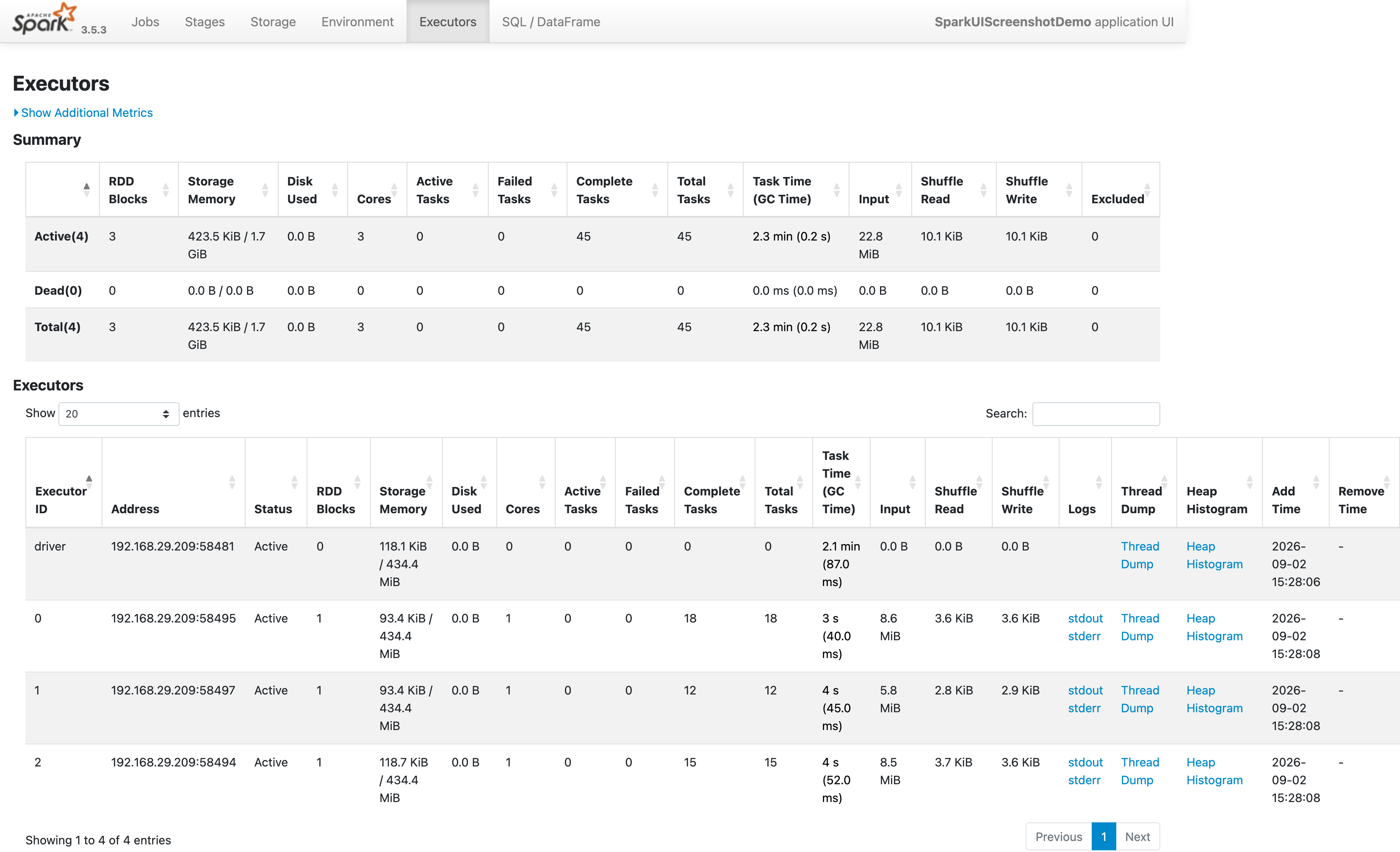 Spark Executors Screen