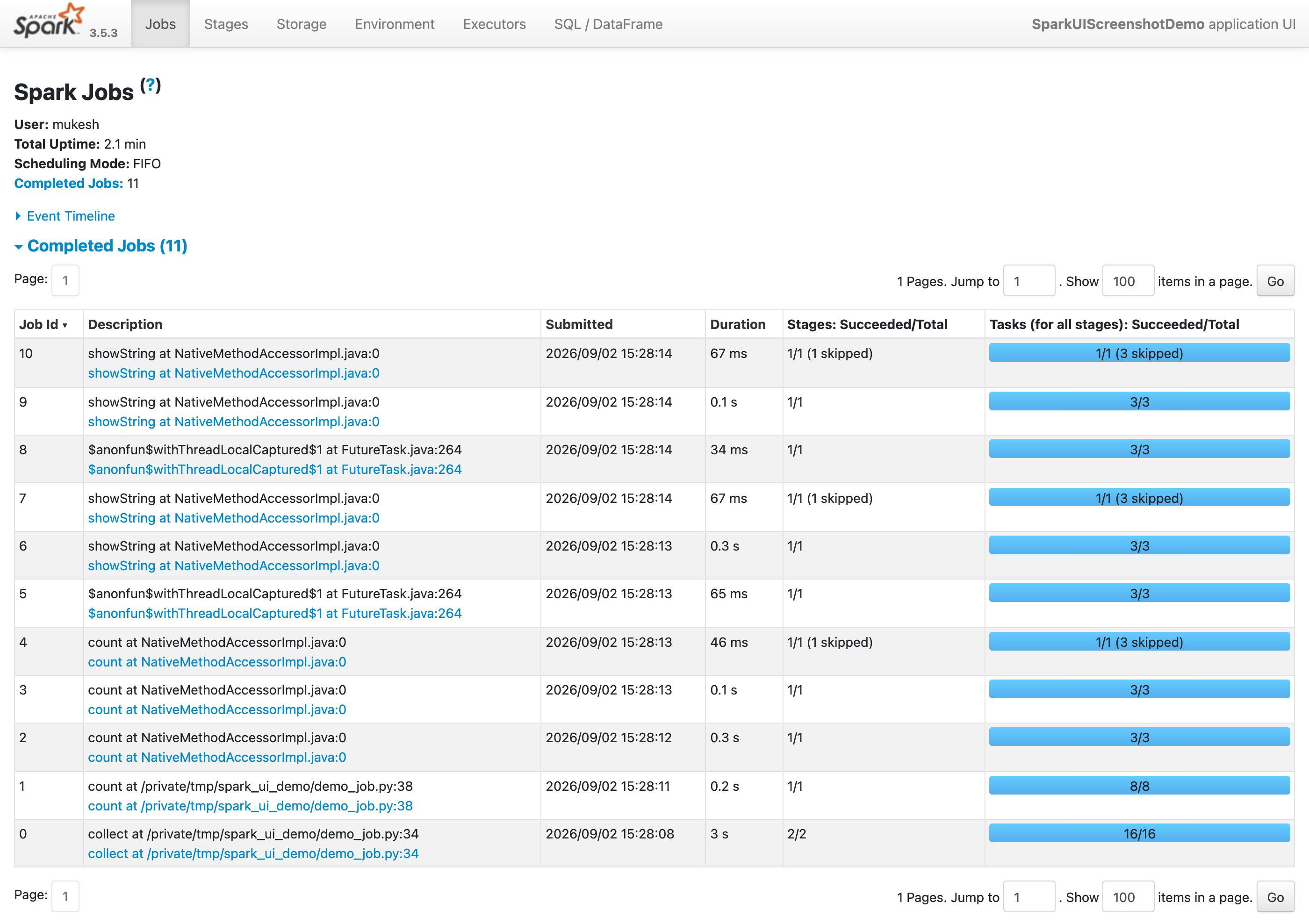 Spark Jobs Tab — list of all Jobs in a running application, with succeeded/total stage and task progress